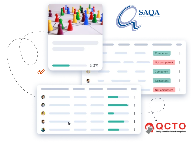 QCTO Compliance