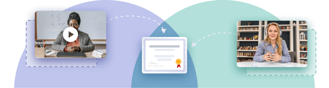 Blended learning