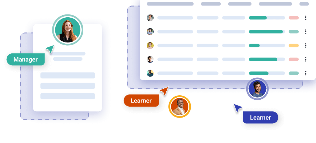 learner registration and induction customization