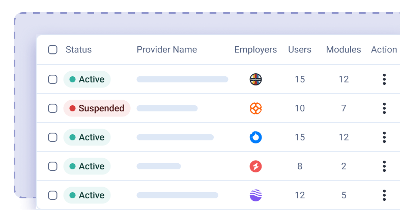 manage client and SDP users easily