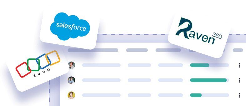 Third-Party Integrations