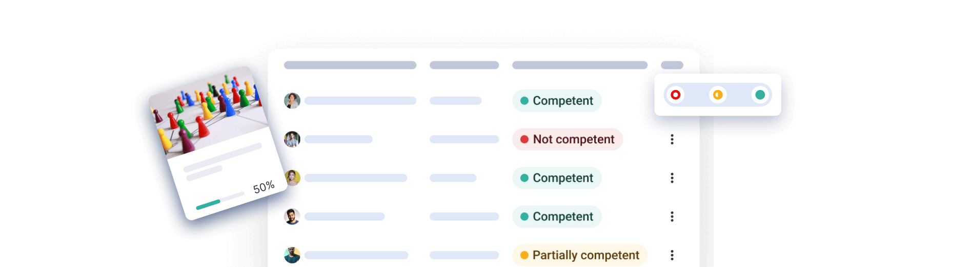 SynrgiseLearn - Learning needs analysis services