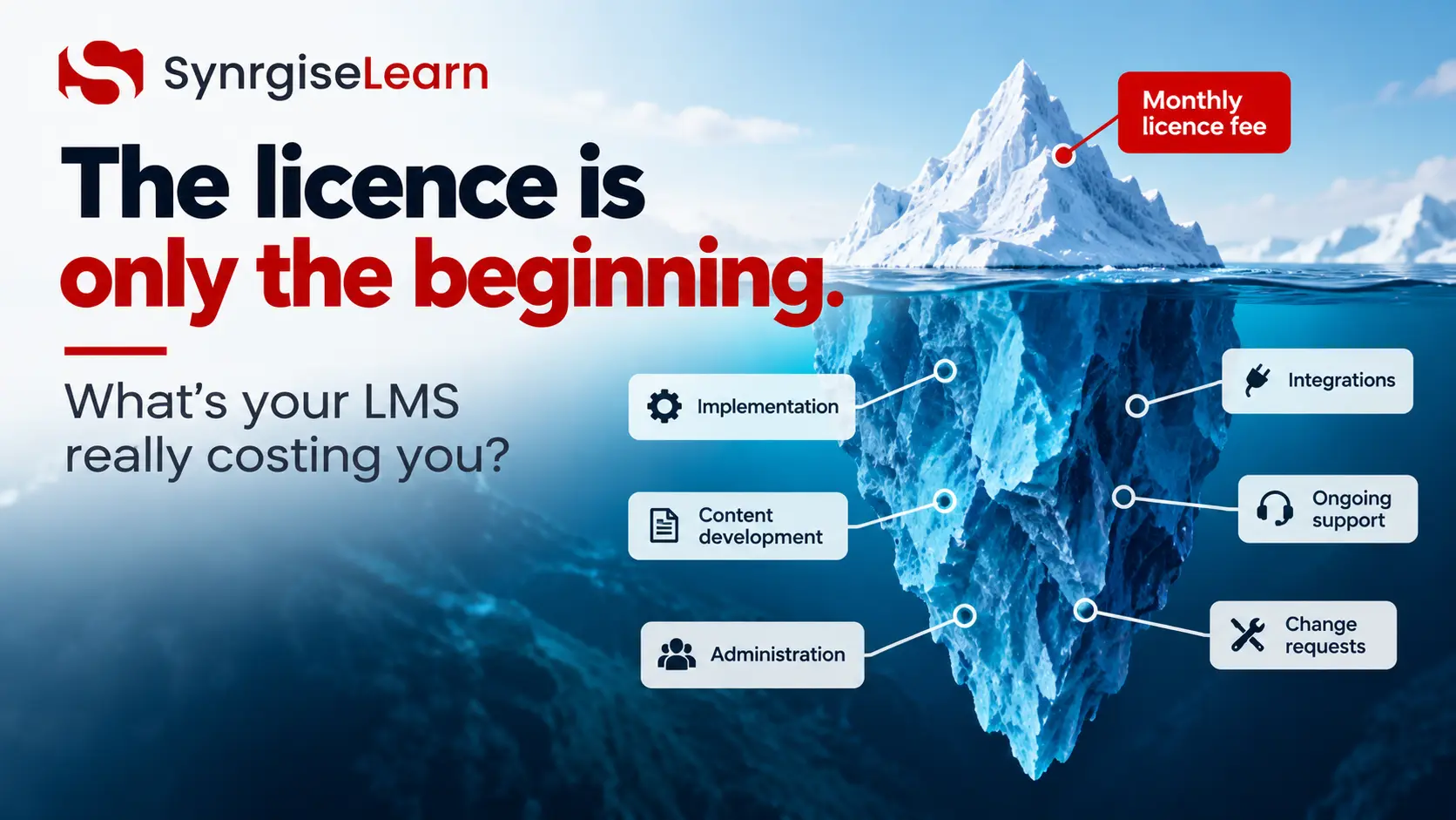 How Much Does an LMS Really Cost? A Practical Guide for Businesses